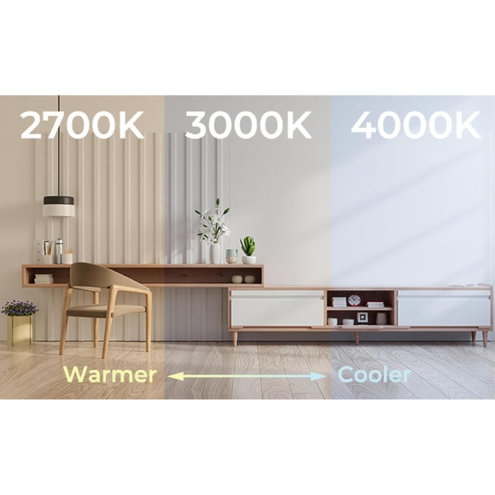 Luminus LED Dimmable A19 Energy Star Light Bulb - 8-Pack