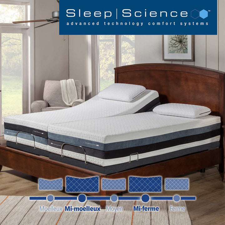 Sleep Science - Memory Foam Mattress with Adjustable Base Q-Plus - iFlip Sonoma