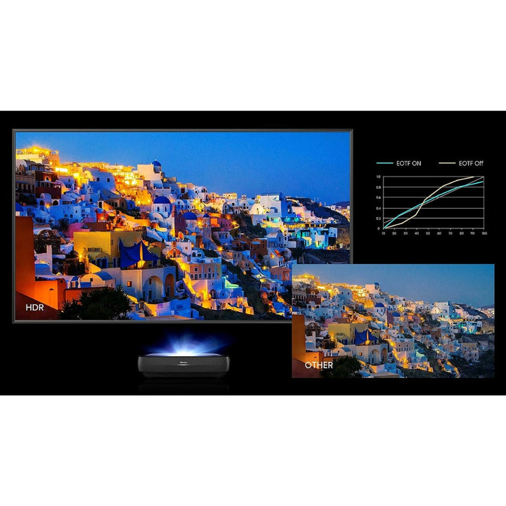 Hisense - Home Theater Set 100L9G